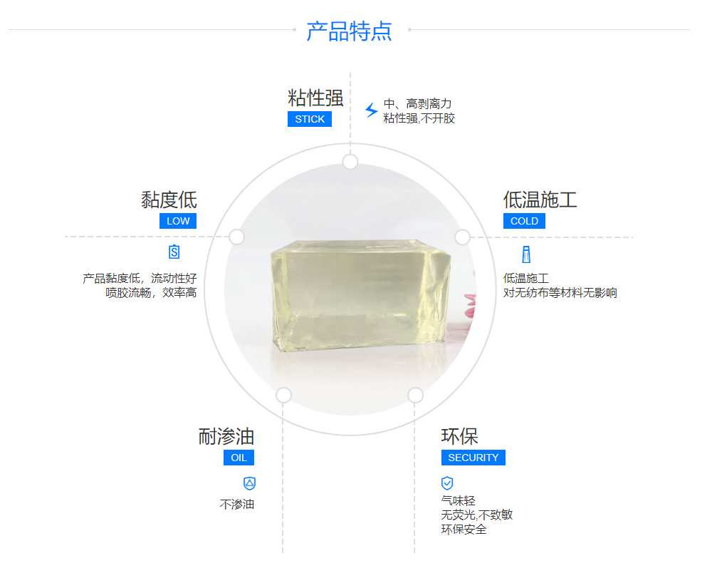 衛生巾用熱熔膠 衛生巾用熱熔膠
